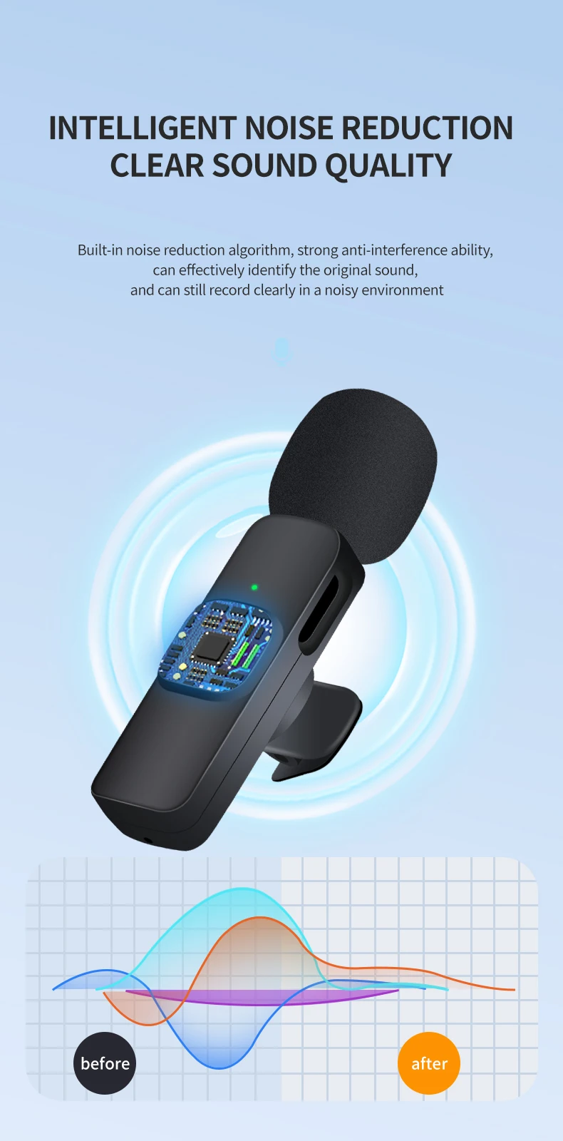 Basix 2.4G Wireless Lavalier Microphone Portable Audio Video Recording Mini Mic for iPhone Android Live Broadcast Gaming Phone Basix 2.4G Wireless Lavalier Microphone Portable Audio Video Recording Mini Mic for iPhone Android Live Broadcast Gaming Phone